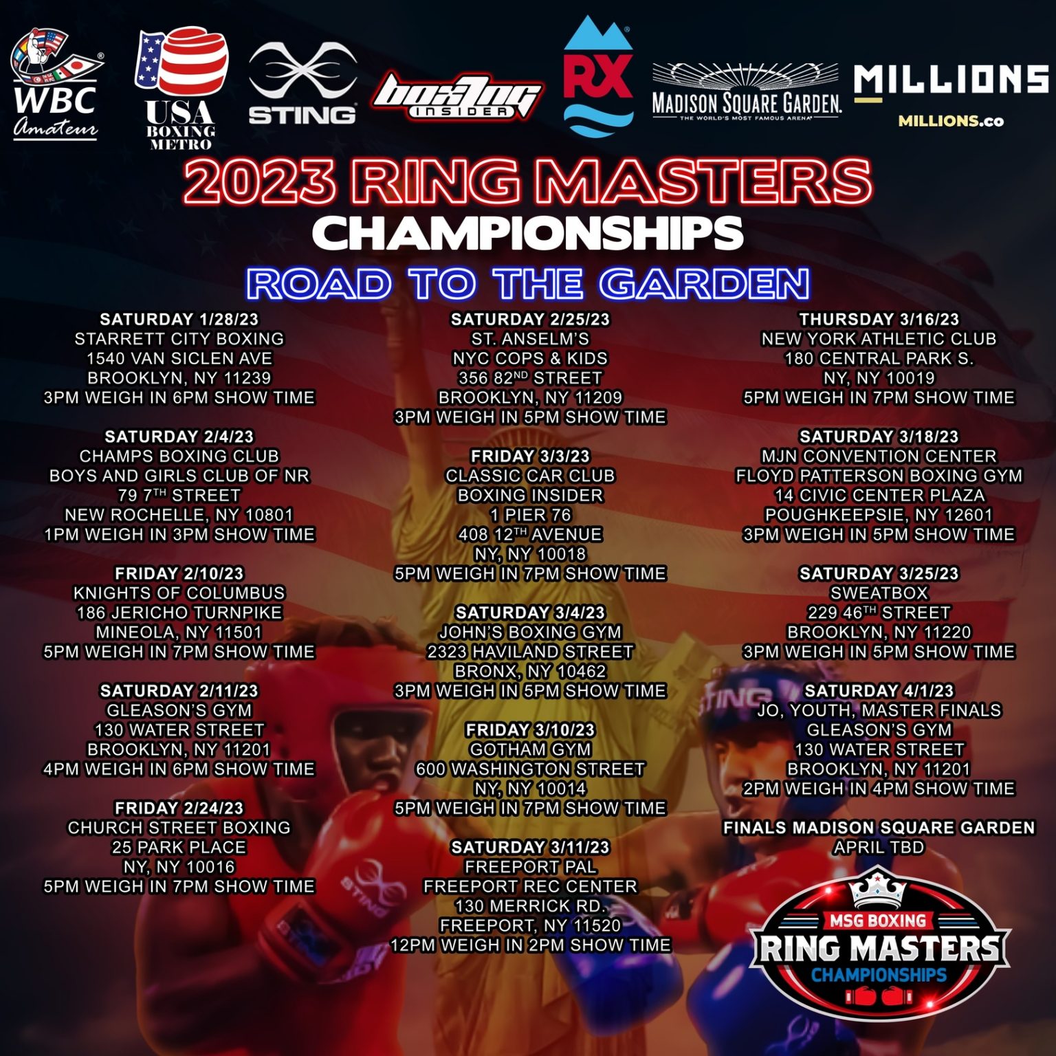 Ring Masters Championships The Road To The Garden 2023